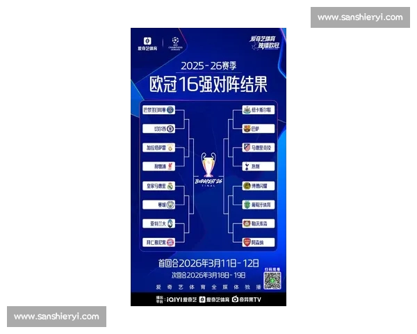 欧冠最新战报汇总各大豪门精彩比赛回顾与球员表现分析