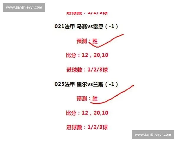 明日足球赛精彩推荐:全面分析热门赛事及精准预测指南