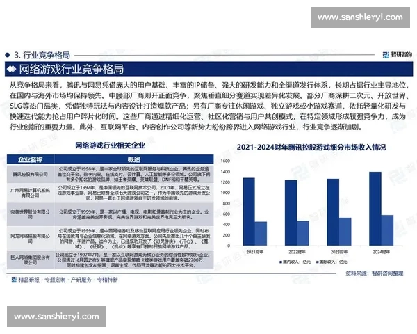 电竞直播平台全景解析：助力玩家互动娱乐与职业发展新趋势